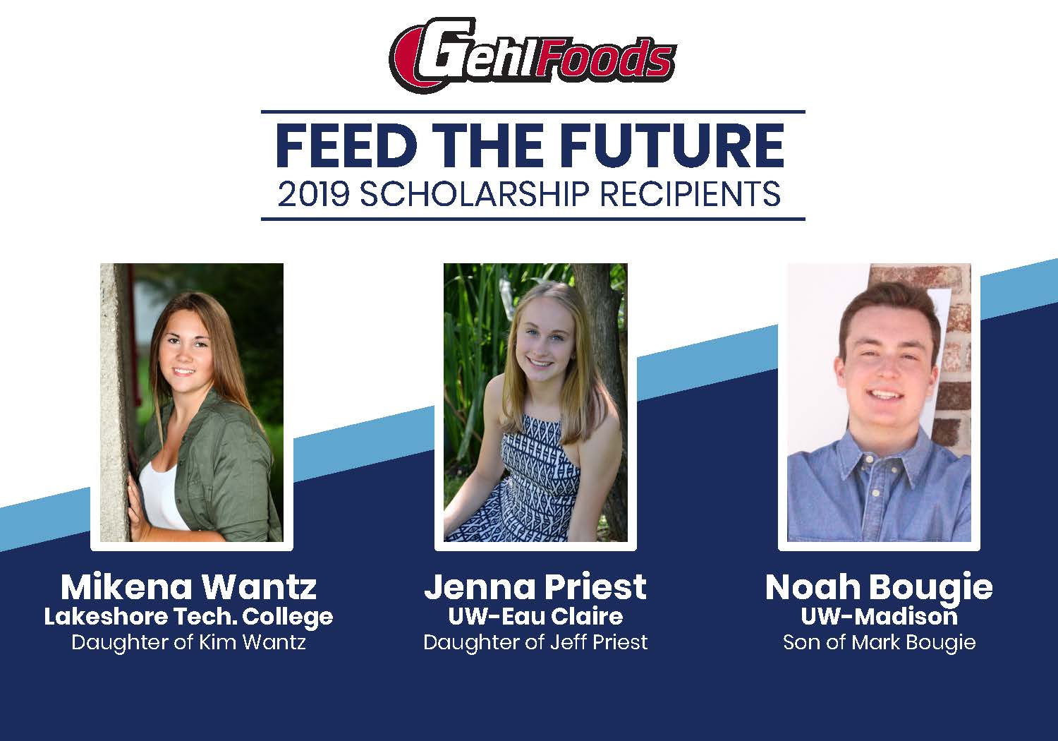 Feed the Future